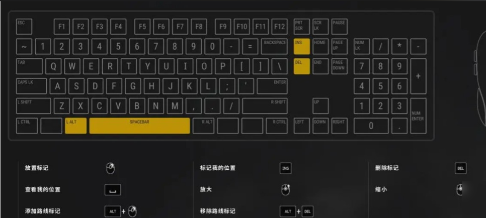 绝地求生怎么给队友标点装备