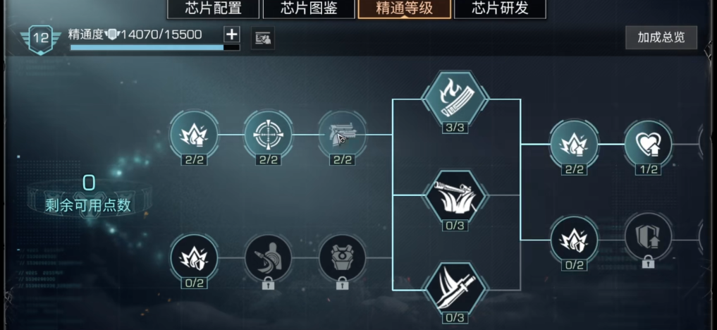 明日之后生存元件怎么获得