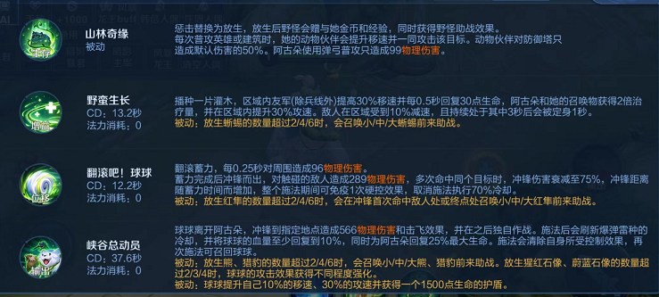王者荣耀阿骨朵出装怎么搭配