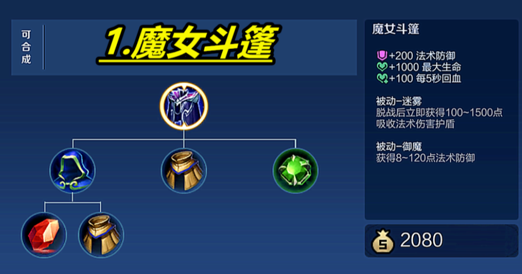 王者荣耀不打野刘备怎么出装