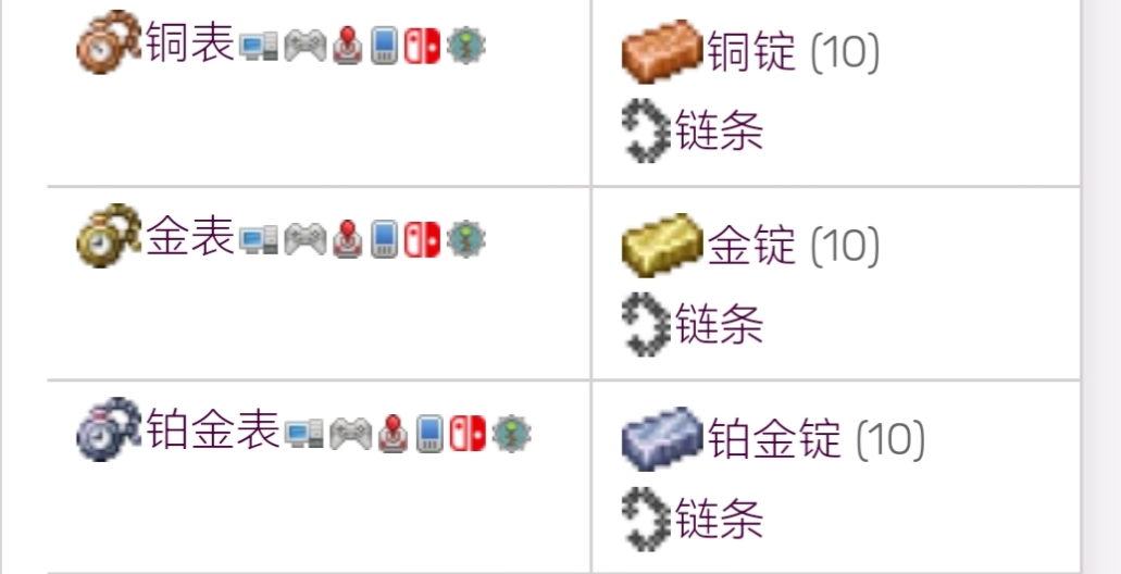泰拉瑞亚怀表怎么做