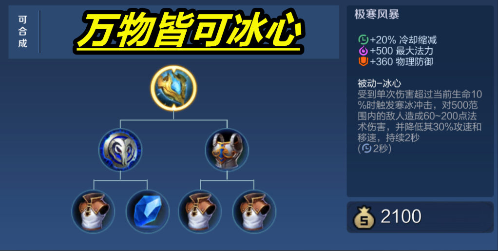 王者荣耀英雄大乔怎么出装