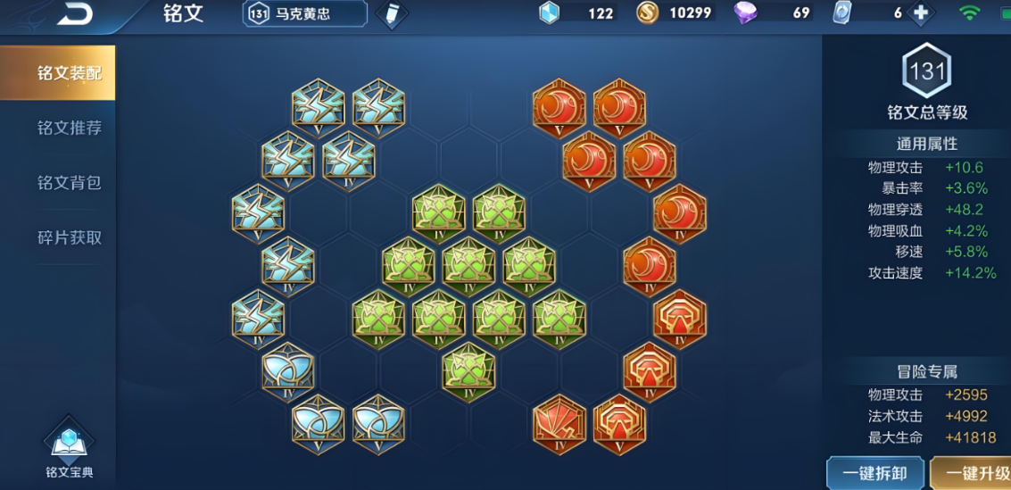 王者荣耀马可黑科技怎么出装