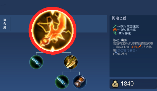 王者荣耀马可波罗出哪些装 王者荣耀马可波罗出哪些装