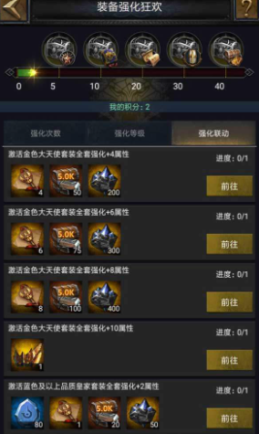 列王的纷争英雄装备属性怎么叠加 列王的纷争英雄装备属性怎么叠加