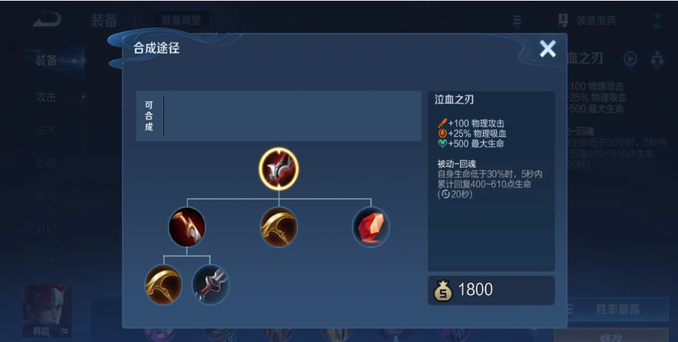 王者荣耀小鲁班刺客怎么出装 王者荣耀小鲁班刺客怎么出装