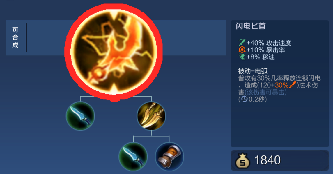 王者荣耀怎么打双刀出装