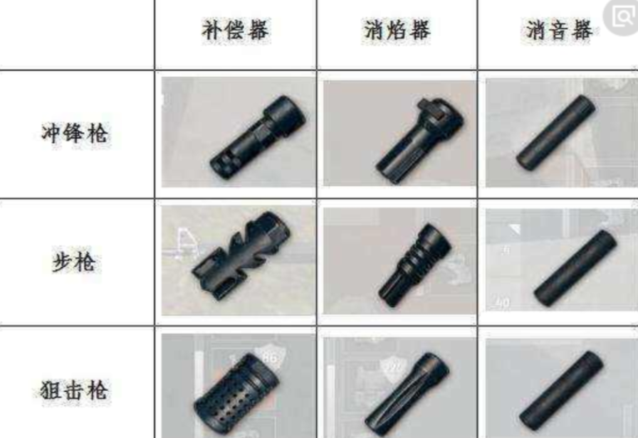 绝地求生军备库什么用