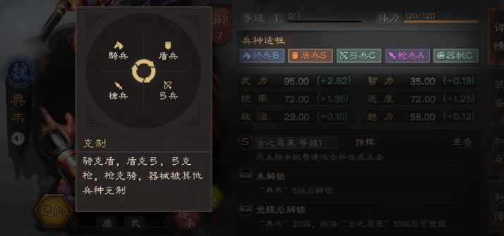 三国志战略版什么队伍克枪兵