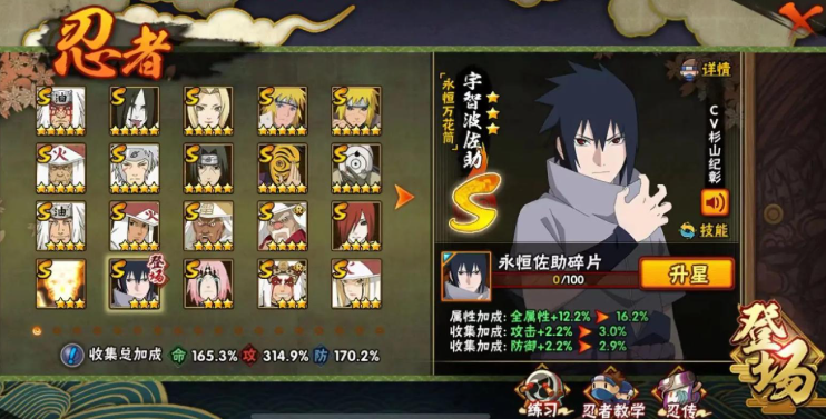 火影忍者哪个人物厉害