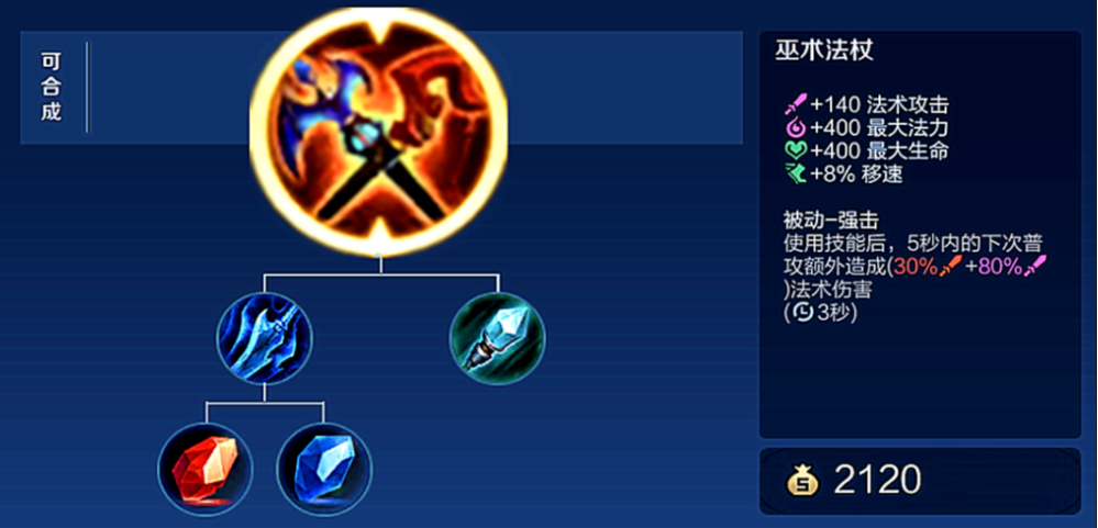 王者荣耀杨玉环如何出装