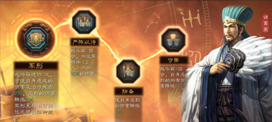 三国志战略版s2怎么开启兵书