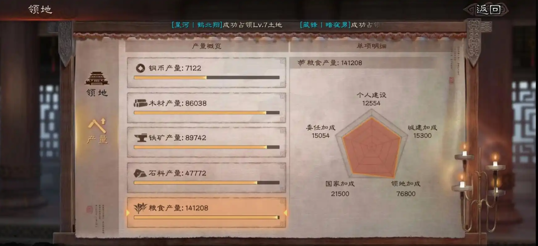 三国志战略版领地和什么有关