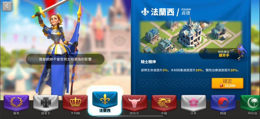 万国觉醒中期转什么文明