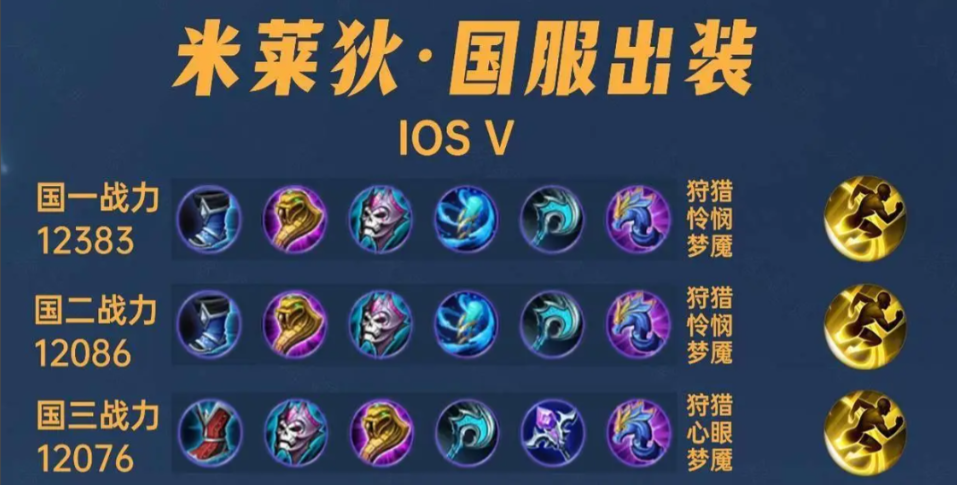 王者荣耀新米莱狄出装出什么 王者荣耀新米莱狄出装出什么