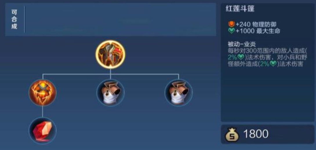 王者荣耀夏侯惇铭文出装什么