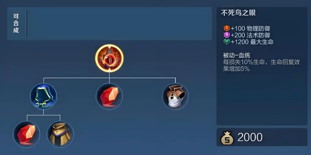 王者荣耀猪八戒克制白起如何出装