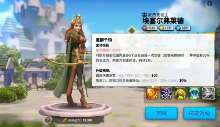 万国觉醒失落峡谷商店换什么好 万国觉醒失落峡谷商店换什么好