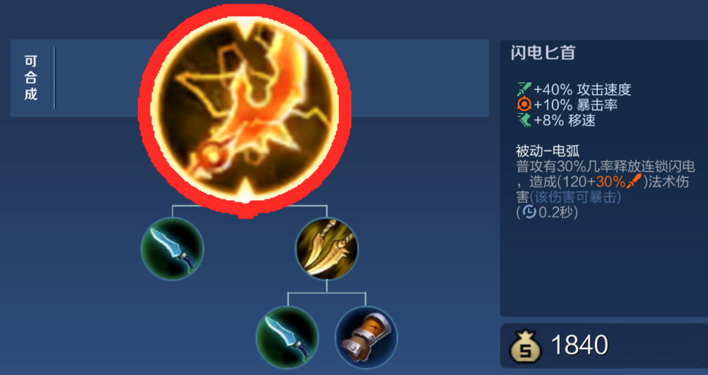 王者荣耀后羿射程最远出装是什么