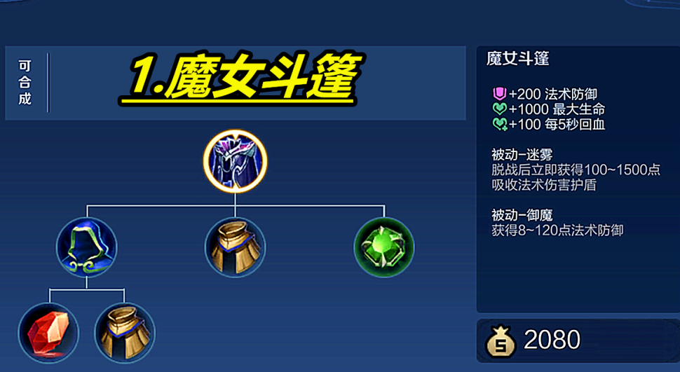 王者荣耀新出近卫出装顺序怎么搭配