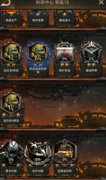 守望黎明培养哪个兵种