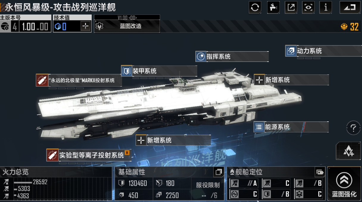 无尽的拉格朗日三级城市怎么打