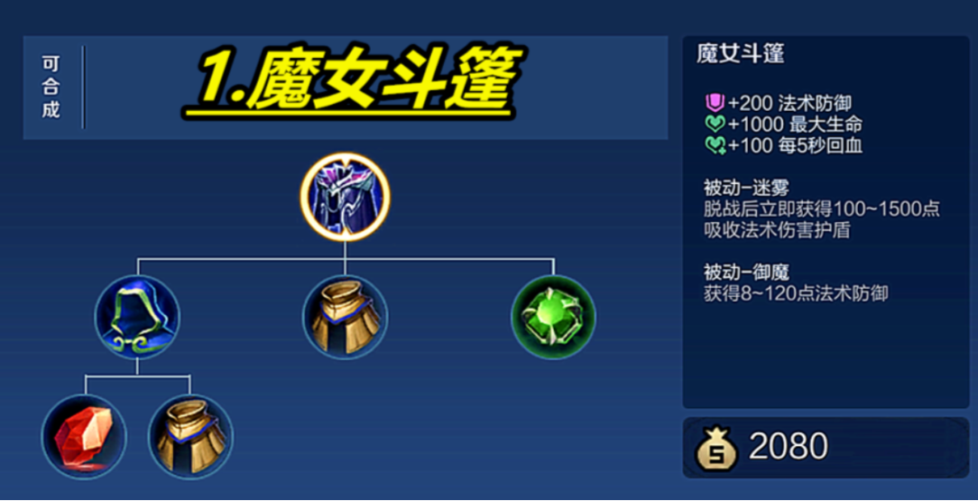 王者荣耀对局出装怎么搭配 王者荣耀对局出装怎么搭配