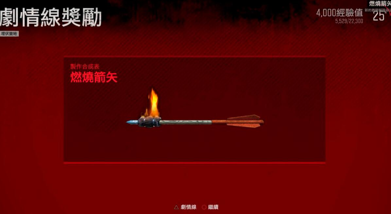 往日不再箭矢头材料是什么