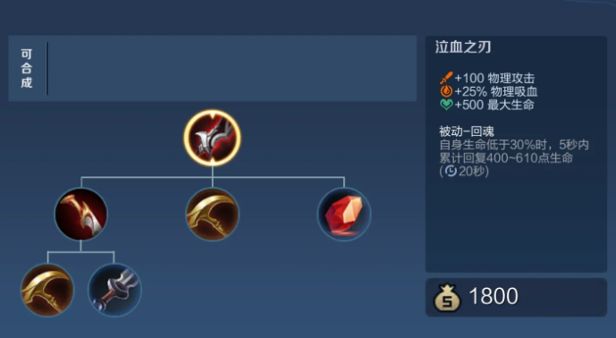 王者荣耀成吉思汗出什么装备 王者荣耀成吉思汗出什么装备