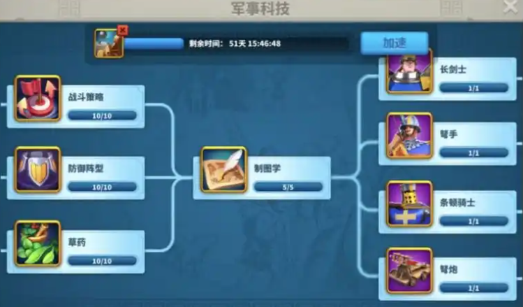 万国觉醒怎么提升科技战力