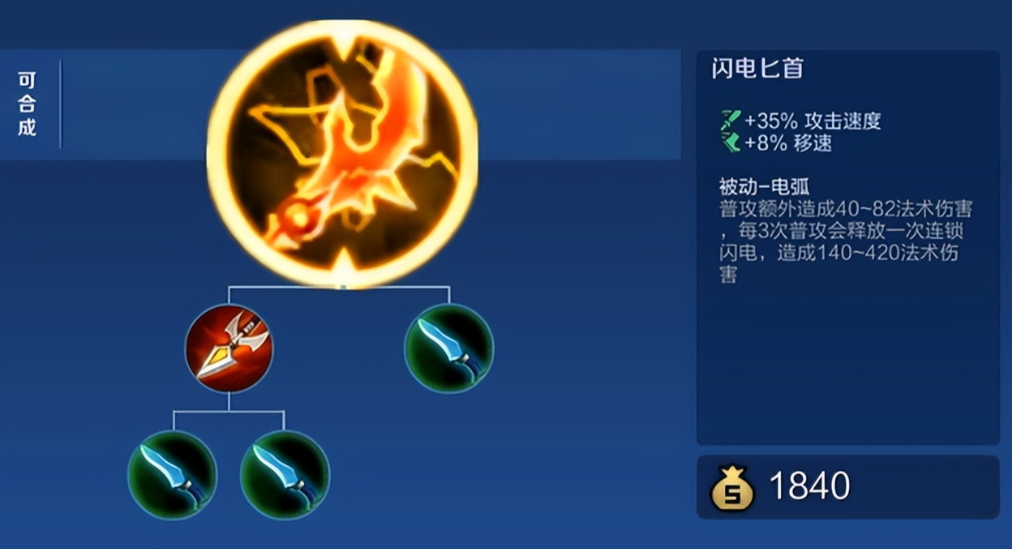 王者荣耀后羿秒暴君出什么装 王者荣耀后羿秒暴君出什么装