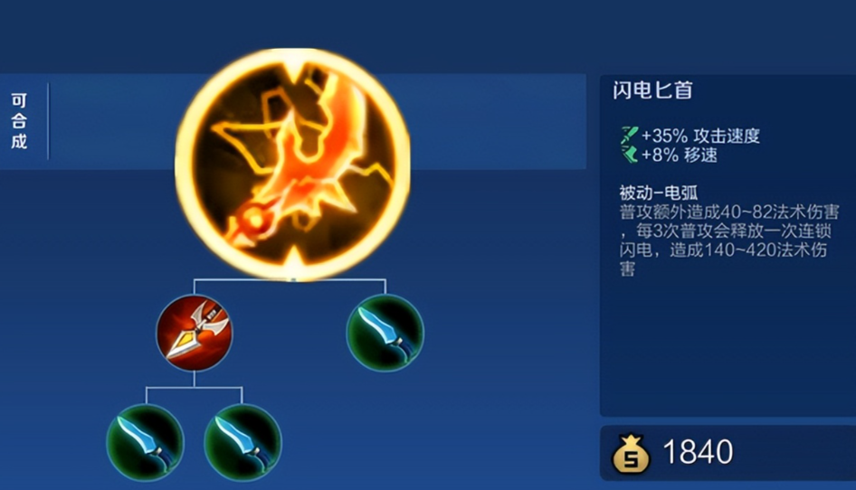 王者荣耀影刃守约出装铭文是什么 王者荣耀影刃守约出装铭文是什么