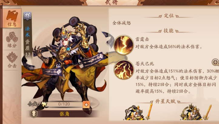 少年三国志2群雄橙将怎么选