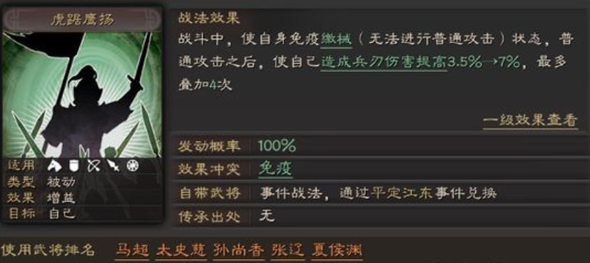 三国志战略版马超怎么玩
