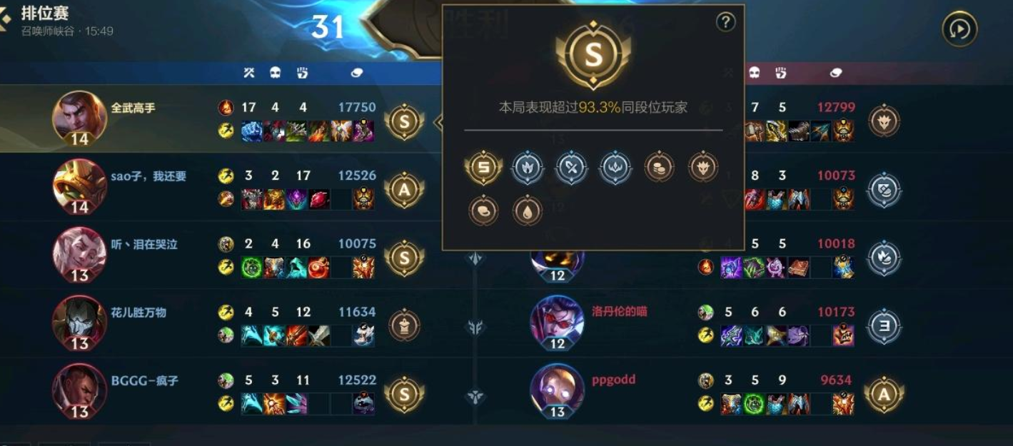 英雄联盟手游杰斯怎么出装