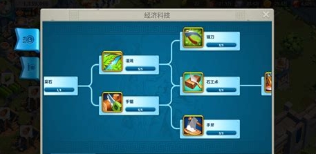 万国觉醒怎么资助战略物资箱