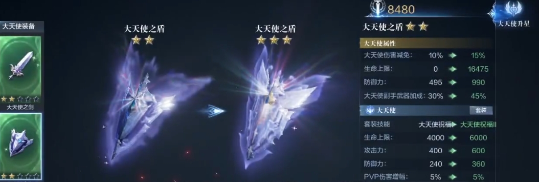 全民奇迹2大天使怎么分解