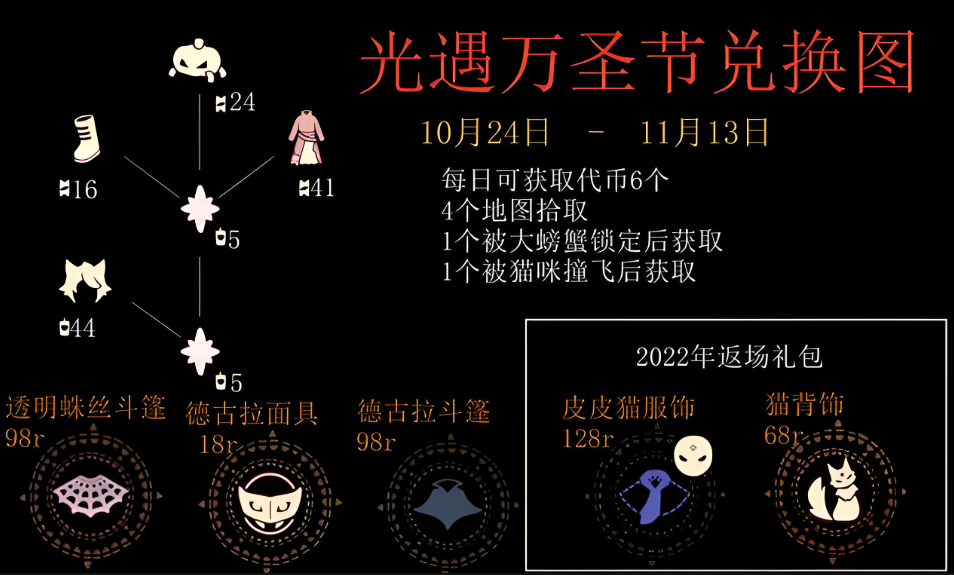 光遇蝙蝠斗体验魔法怎么获得