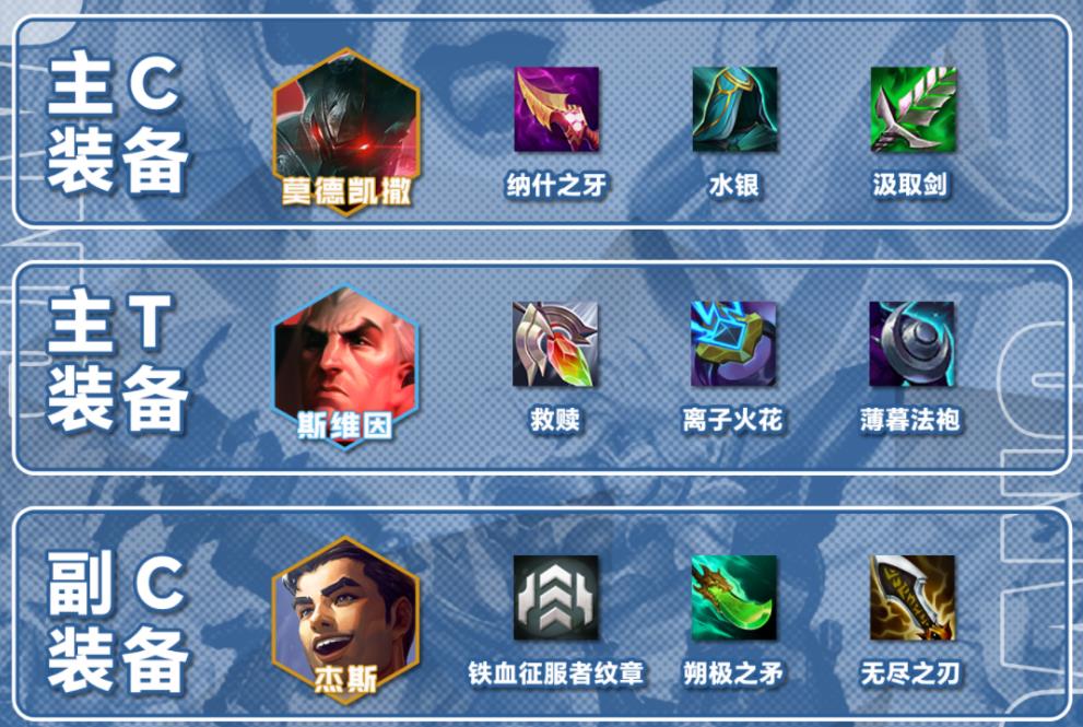 英雄联盟手游救赎怎么样
