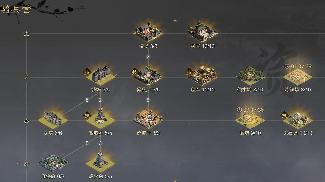 率土之滨前期该怎么玩