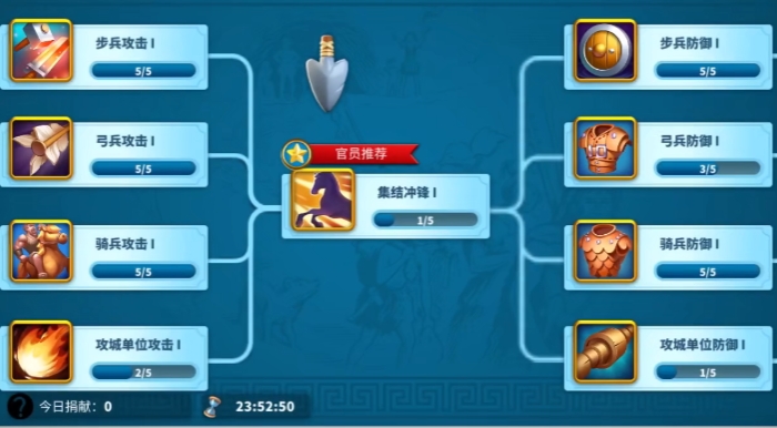 万国觉醒如何让联盟变强