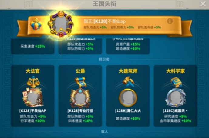 万国觉醒王国头衔哪些有哪些