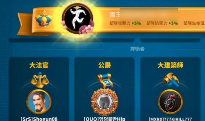 万国觉醒王国头衔哪些有哪些