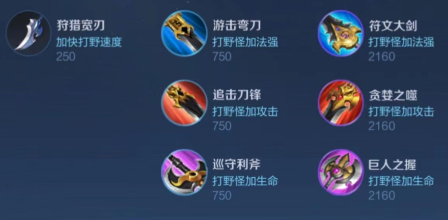 王者荣耀老夫子打野如何出装