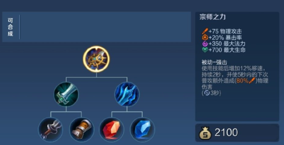 王者荣耀李白kpl专用出装怎么搭配