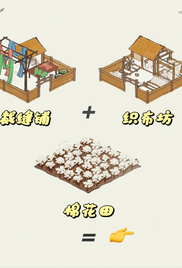 江南百景图棉花田哪里有 江南百景图棉花田哪里有