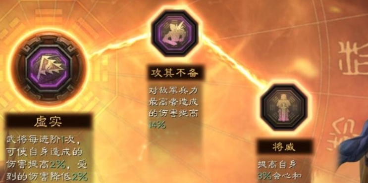 三国志战略版兵书等级如何提高