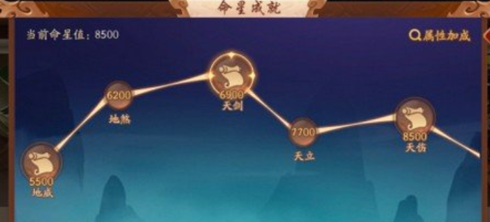 少年三国志2主角怎么幻紫