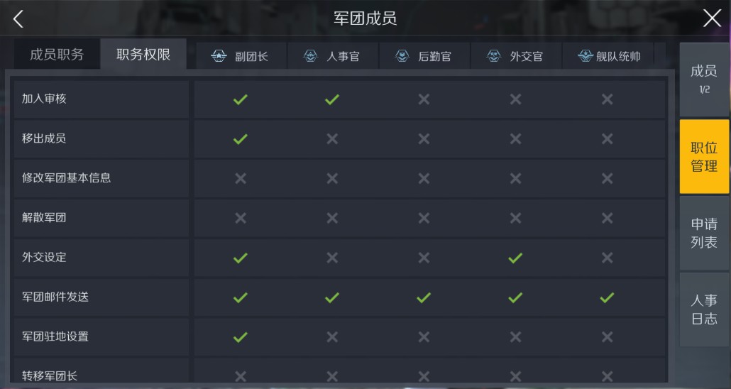 第二银河军团怎么发展