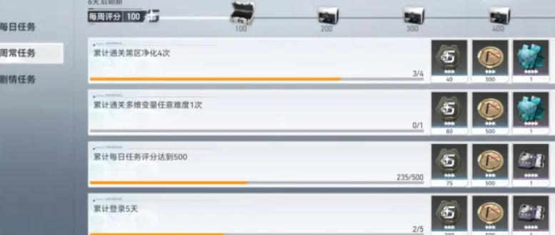 深空之眼a角色需要养吗